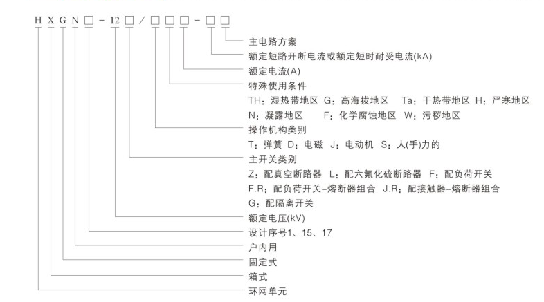 bwin必赢(中国)在线登录入口