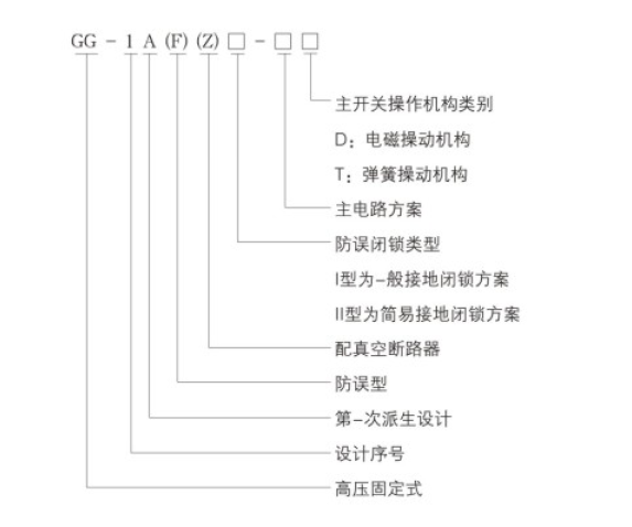 bwin必赢(中国)在线登录入口