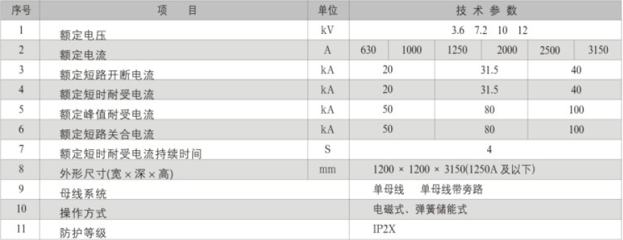 bwin必赢(中国)在线登录入口