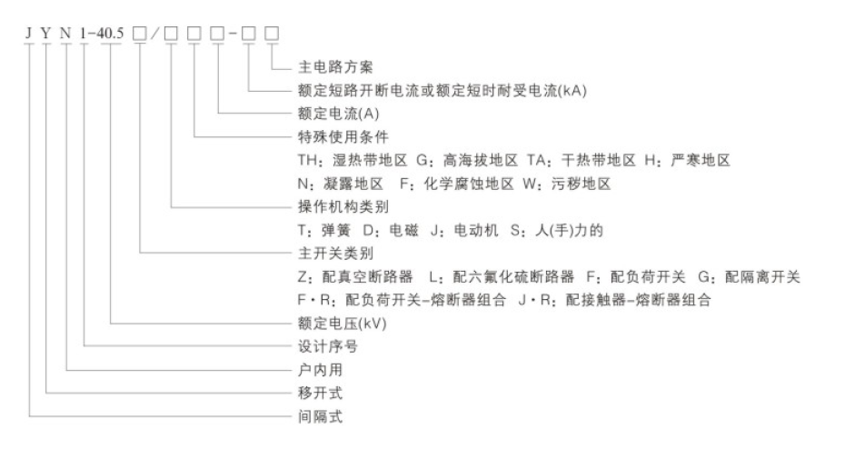 bwin必赢(中国)在线登录入口