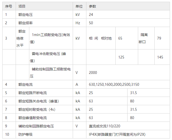 bwin必赢(中国)在线登录入口