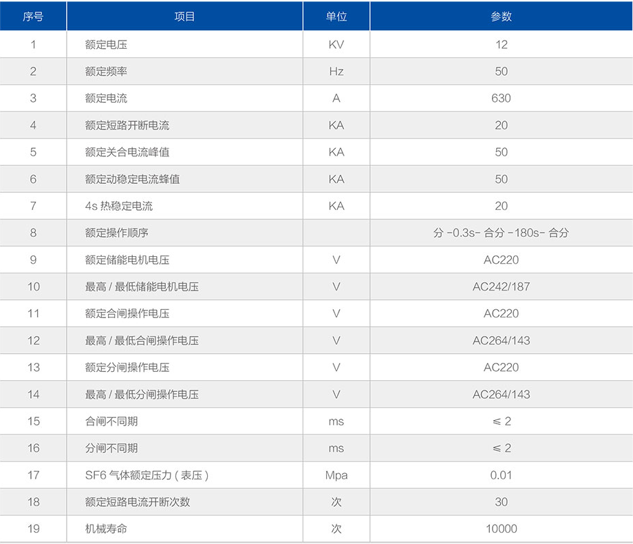 bwin必赢(中国)在线登录入口