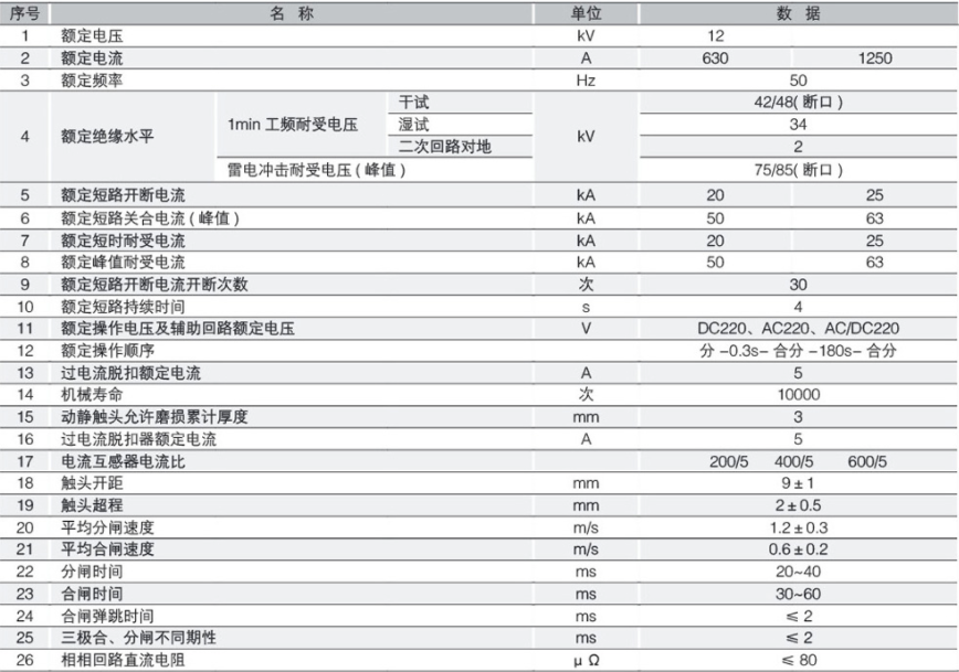 bwin必赢(中国)在线登录入口