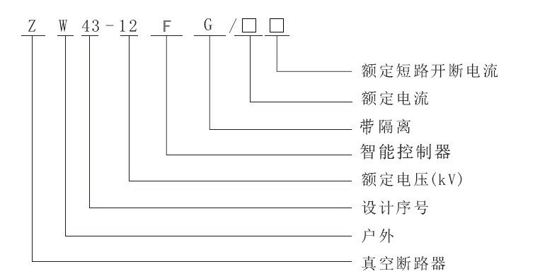 bwin必赢(中国)在线登录入口