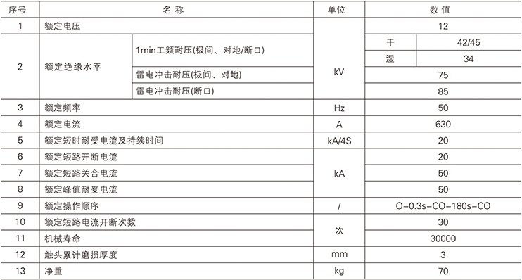 bwin必赢(中国)在线登录入口