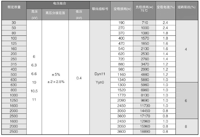 bwin必赢(中国)在线登录入口