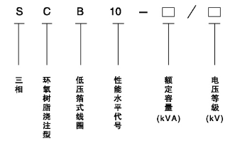 bwin必赢(中国)在线登录入口