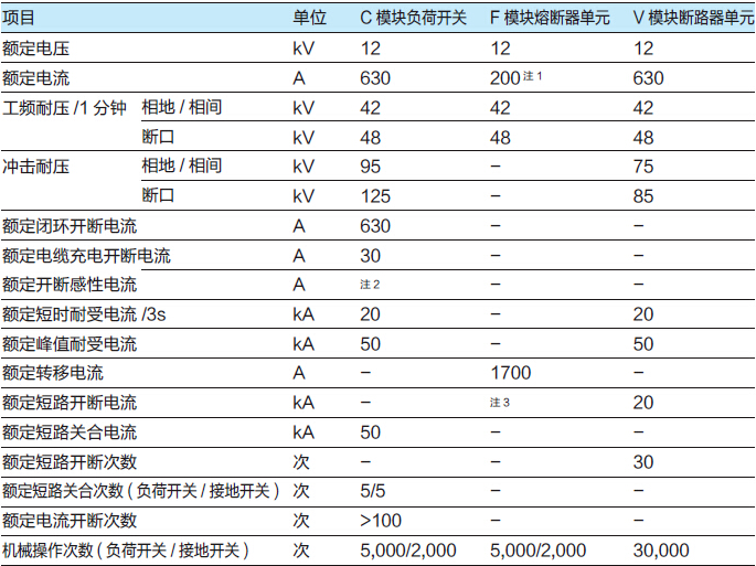 bwin必赢(中国)在线登录入口