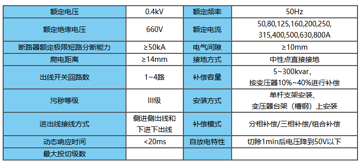 bwin必赢(中国)在线登录入口