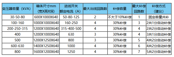 bwin必赢(中国)在线登录入口