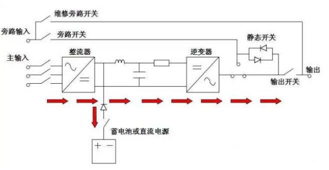 bwin必赢(中国)在线登录入口