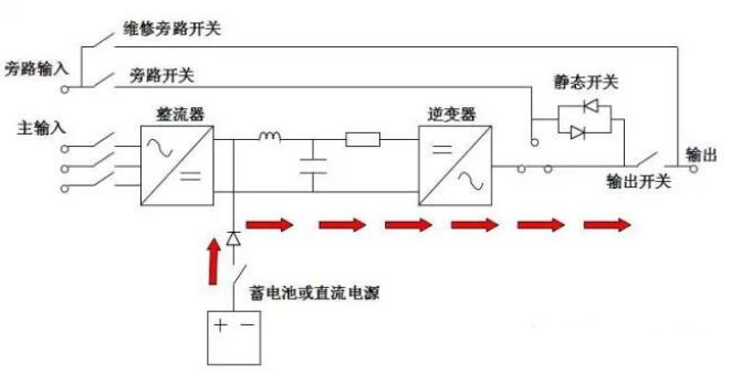 bwin必赢(中国)在线登录入口