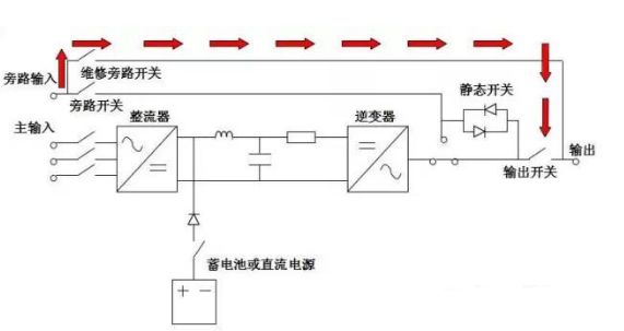 bwin必赢(中国)在线登录入口