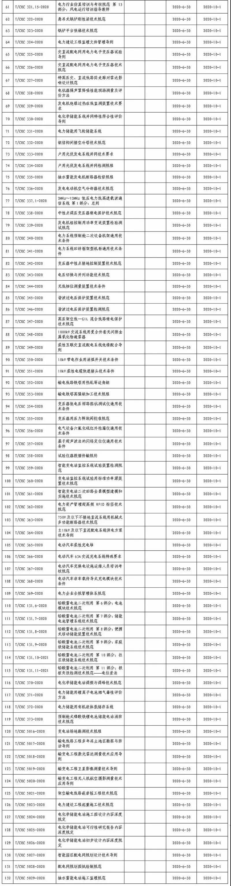 bwin必赢(中国)在线登录入口